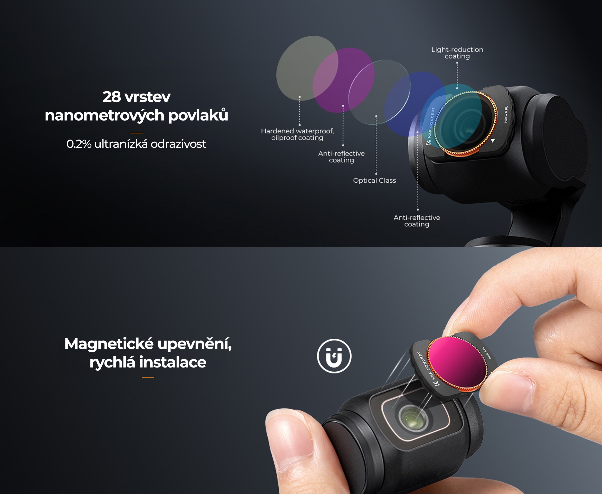 kf-concept-sada-nd-pl-osmo-pocket-3-5